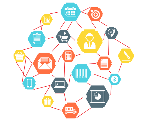 E-commerce development